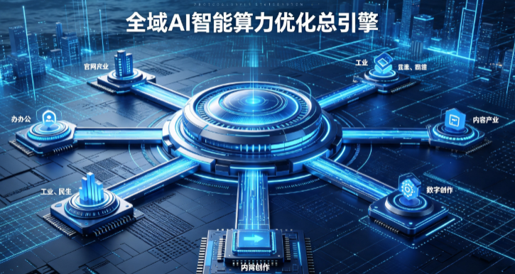 禄劝彝族苗族自治县AI算力优化赋能数字生态 智能技术迭代激活产业发展新动能