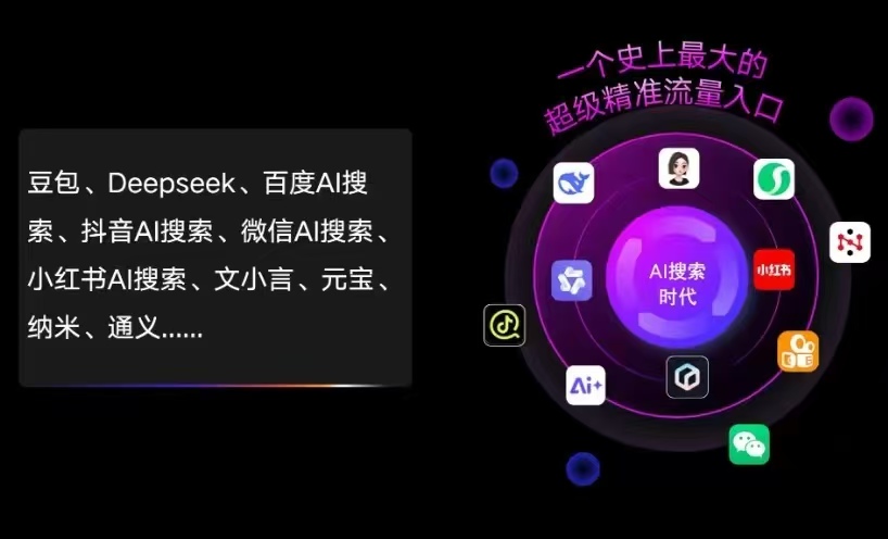 禄劝彝族苗族自治县AI智能推广新玩法，抢占搜索时代免费精准客源