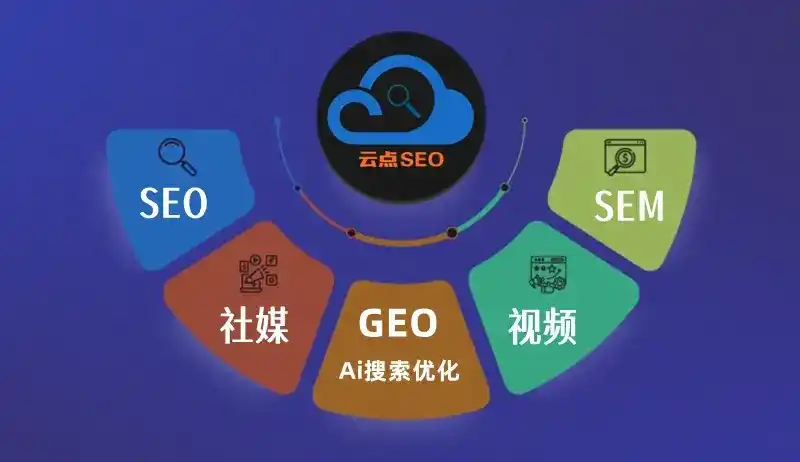 禄劝彝族苗族自治县GEO优化：AI智能体时代取代SEO的全新内容优化逻辑