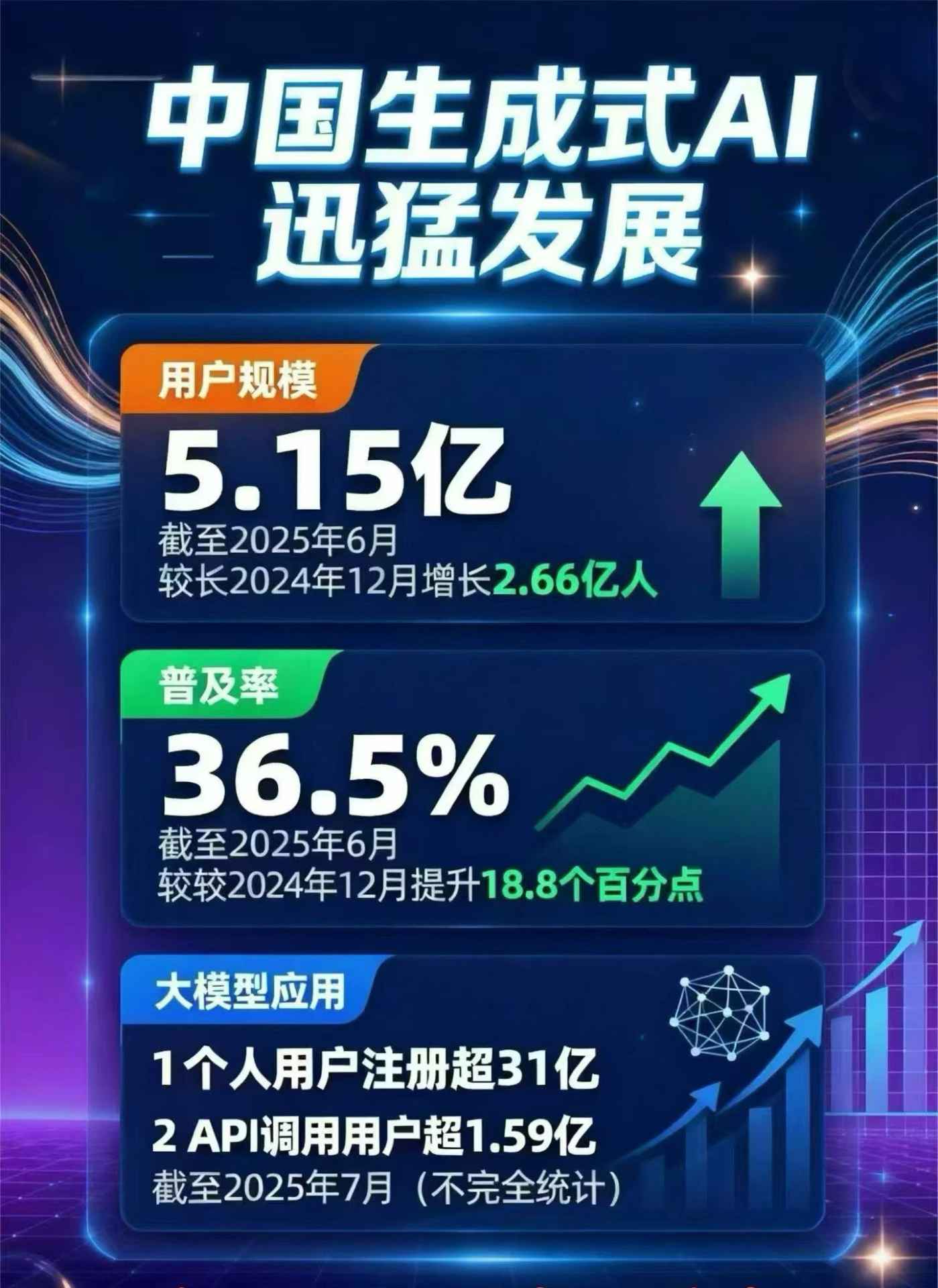 禄劝彝族苗族自治县豆包GEO优化是什么？内容创作核心逻辑解析