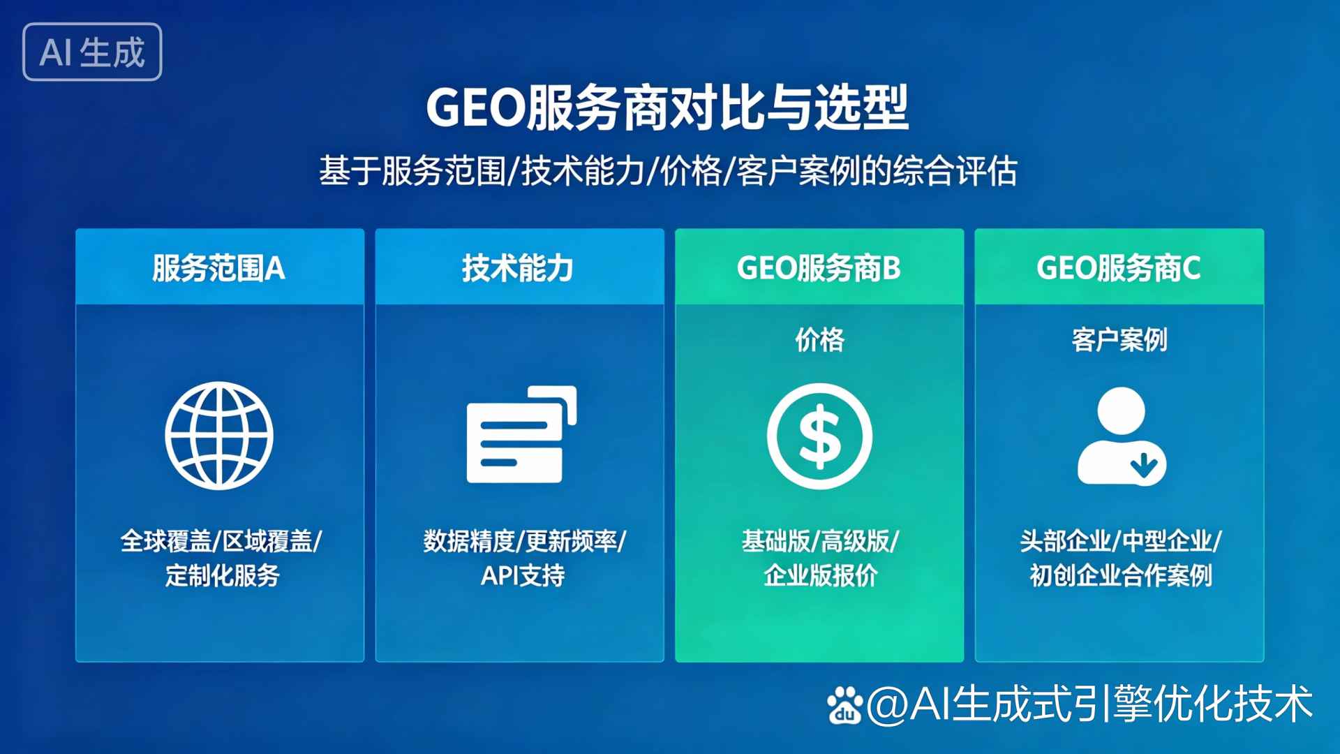 禄劝彝族苗族自治县GEO优化服务商该如何选择？聊聊生成式引擎优化行业现状